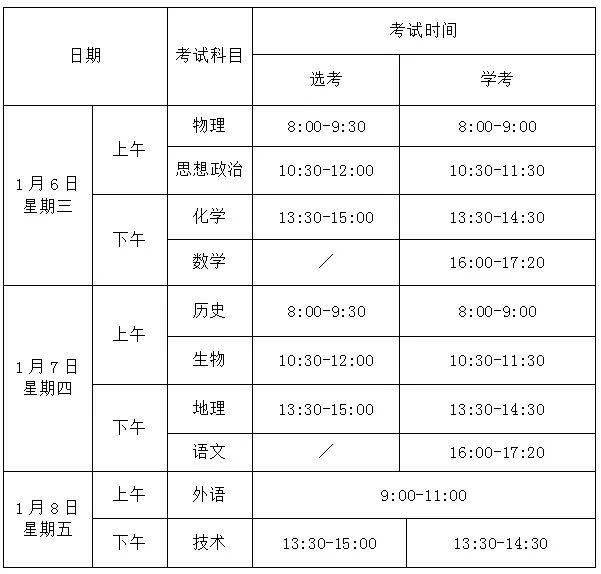 2018年江苏考生录取各高校分数_2018艺术考生录取政策_清华大学2018艺术录取