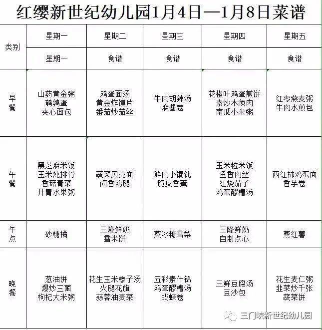 舌尖上的美味——新世纪幼儿园一日膳食