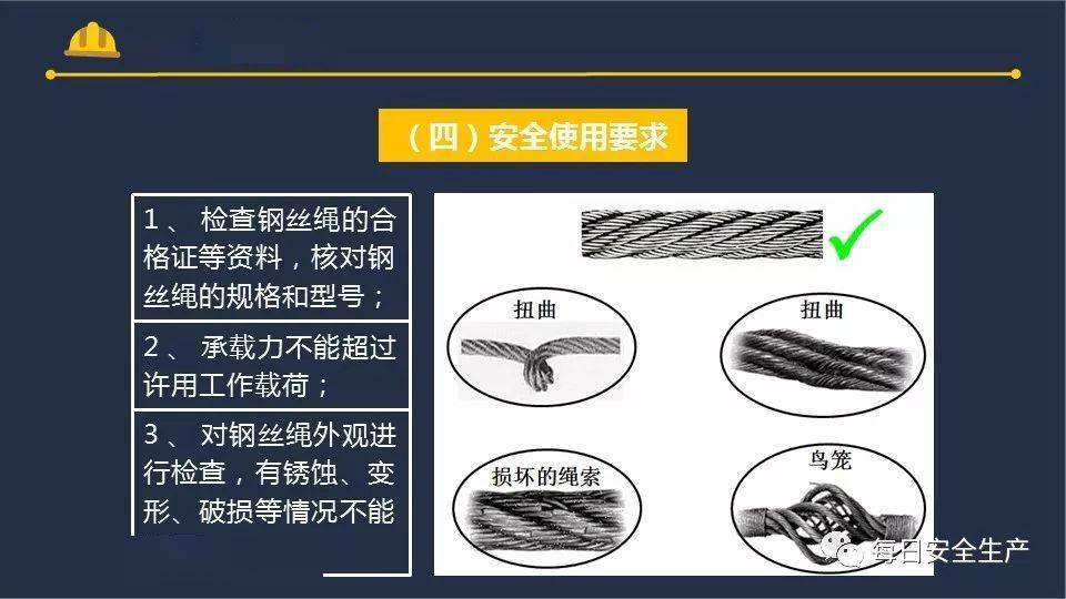 何時報廢起重鋼絲繩吊索具缺陷判定及報廢標準一篇搞定