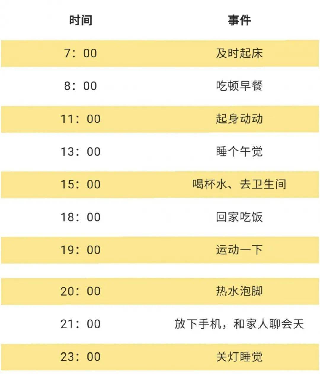 健康科普收藏2021年24小时养生表来了照着做健康一整年