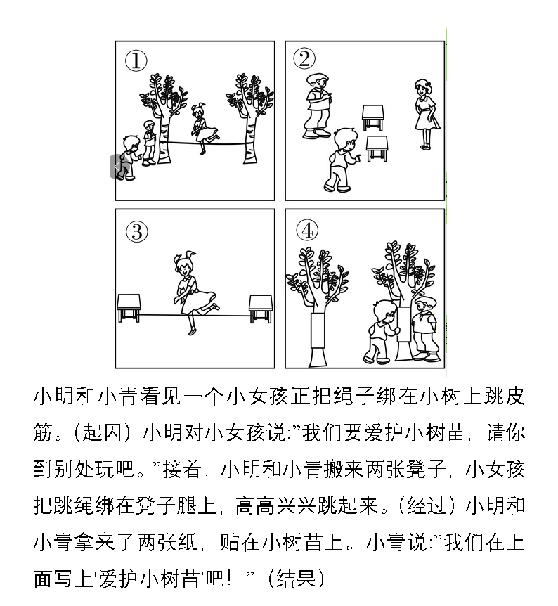 期末常考看图写话32篇配范文