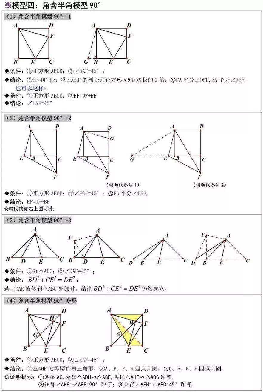 初中数学几何题常用12种模型解题大总结建议收藏