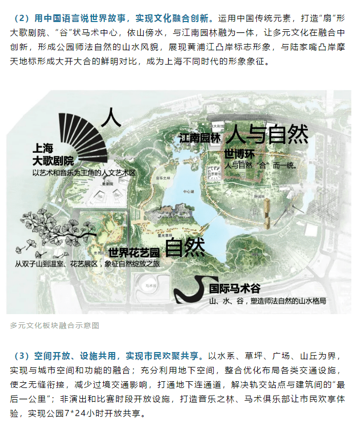 动态|上海世博文化公园将于今年与大家见面_规划