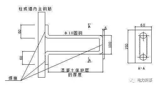 防雷接地的具體做法很詳細