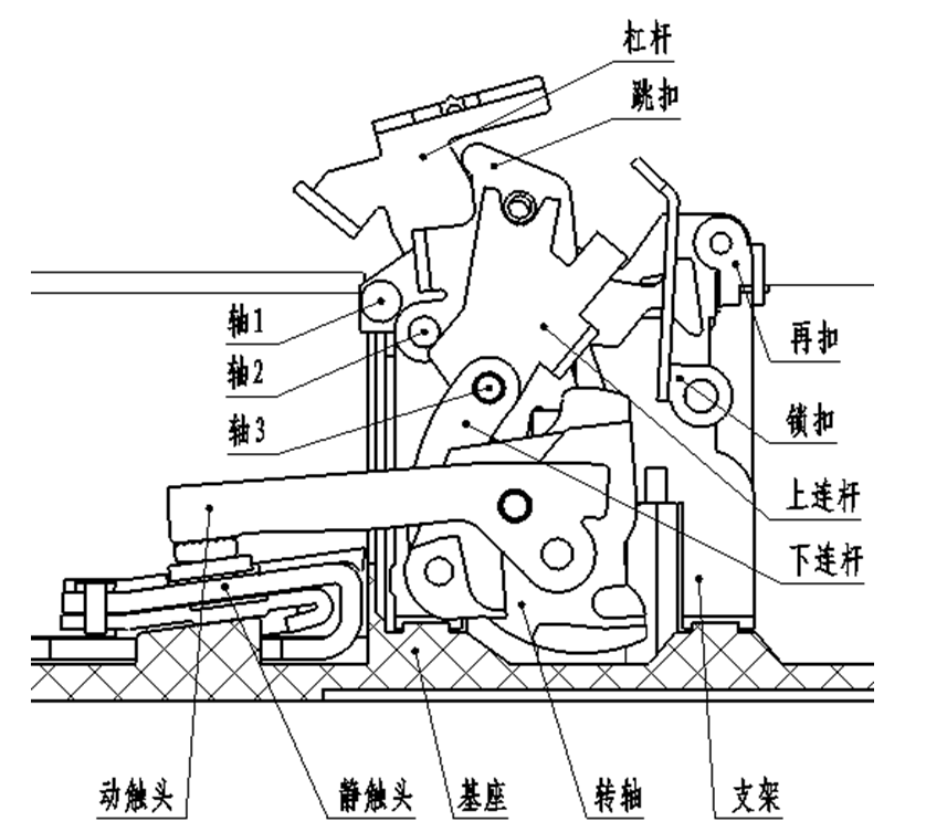 1 操作机构的结构组成塑壳断路器的操作机构是典型的连杆机构[5],结构