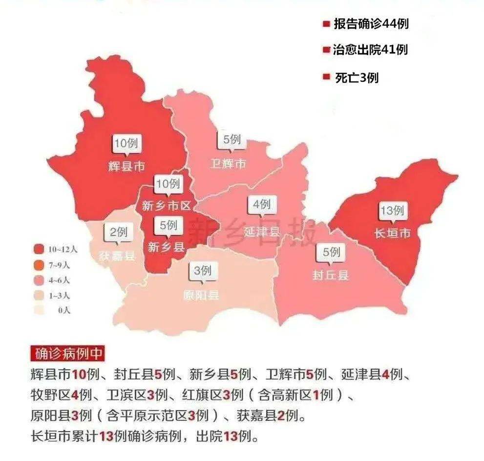 全國疫情中高風險地區名單截至2021年1月6日15時一,高風險地區(1個)