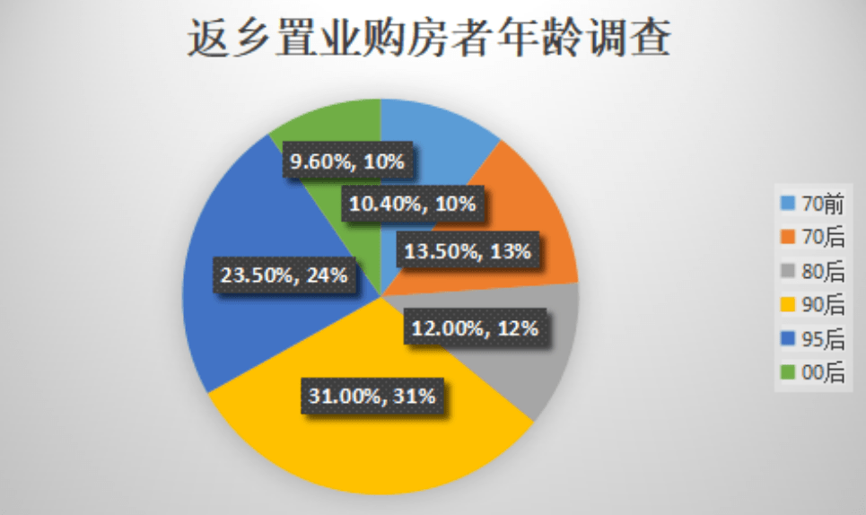 买房吗凉山贝壳邦驭地产新房集市即将盛大举行十城联动千万让利