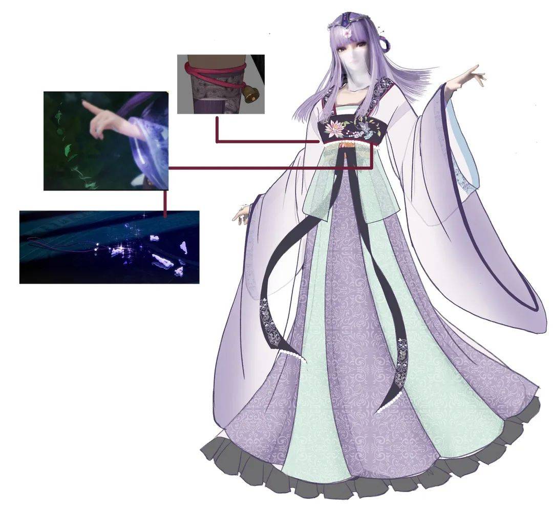 形制科普 | 图解秦时明月联名款"少司命"面纱背后的故事!