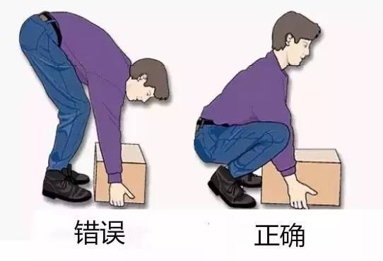 健康科普 | 直接弯腰搬东西?姿势错了!