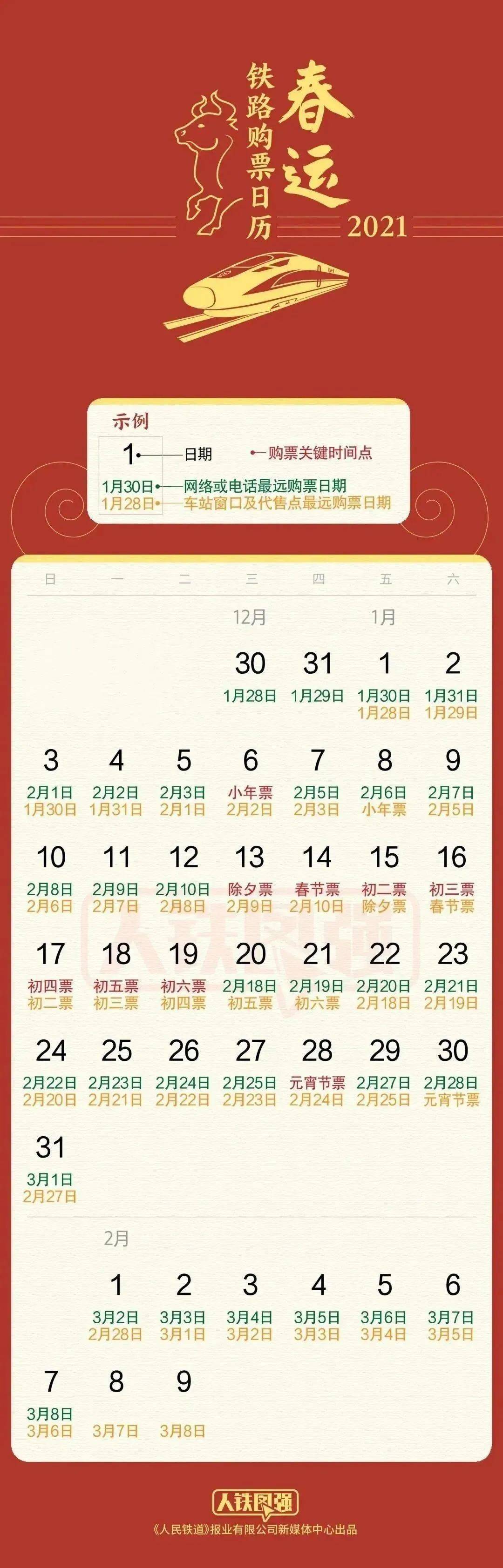 一共40天2021年春运将从1月28日开始2021年春运购票日历重点而关于