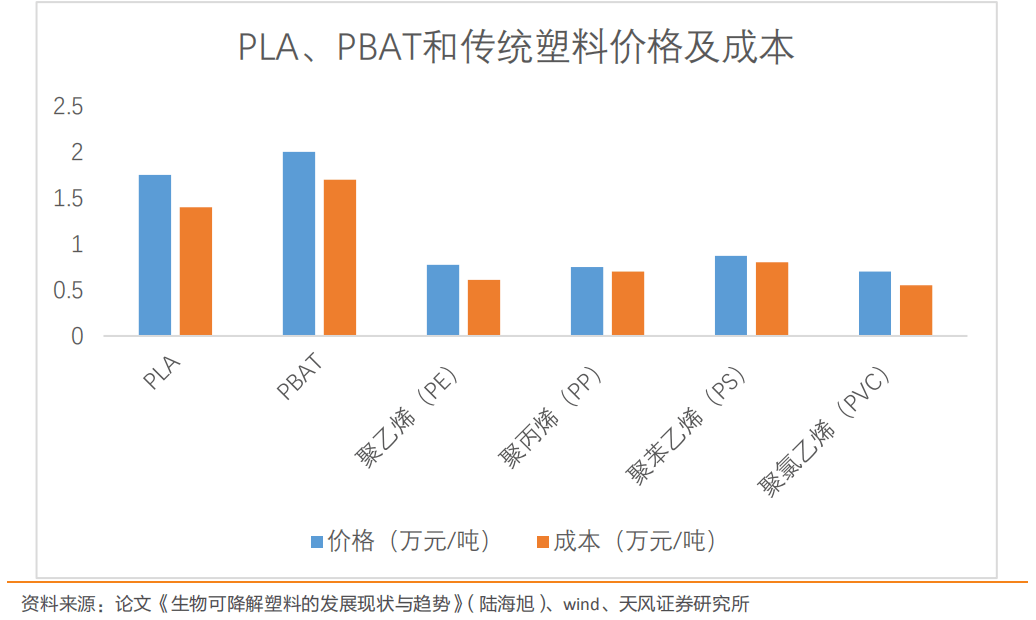 泡沫包裝泡沫盒泡沫包裝_印刷包裝 盒_大連 包裝 印刷