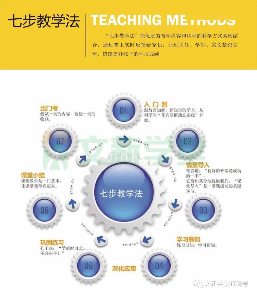 一份讲义的诞生,记录文新老师一堂课的背后故事