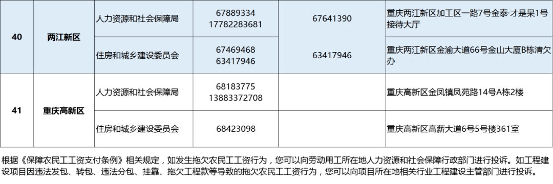 阳光工资(阳光工资制度改革的重要性)