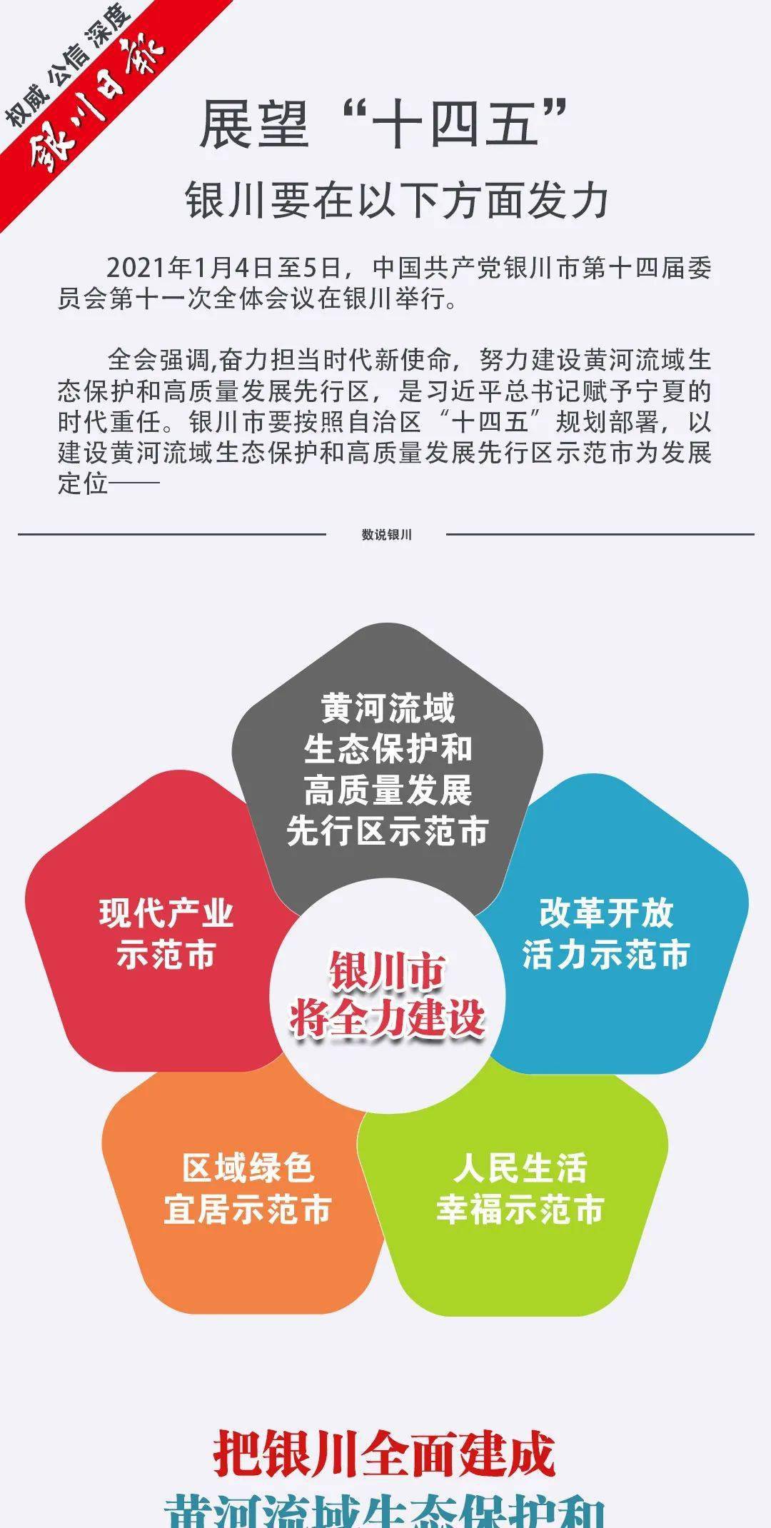 【数说银川】展望"十四五",银川要在这些方面发力(示范市篇)