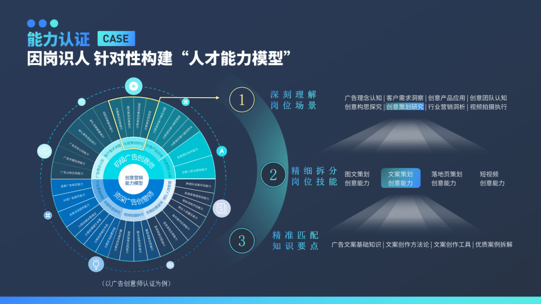 《数字人文研究》第二辑