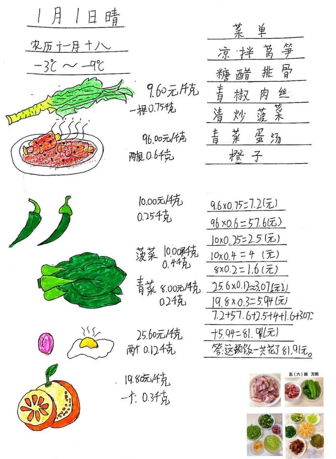 关于菠菜的手抄报图片