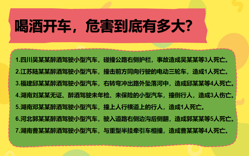 小手拉大手一起反酒驾