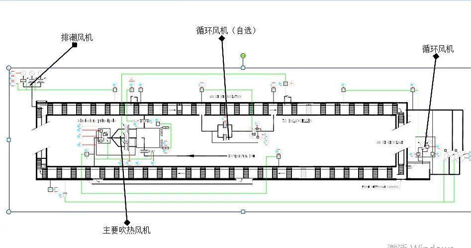隧道窑/安卓窑有效耗能对比(通风量)安卓快干窑是在线干燥技术,特别