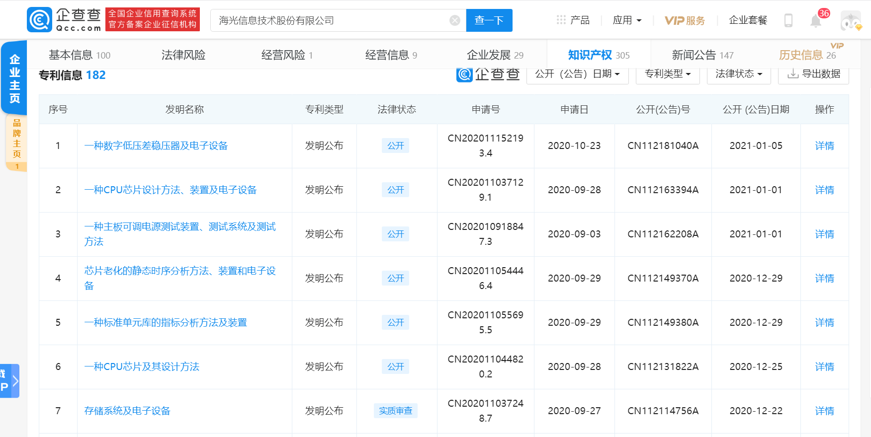 技術股份有限公司(以下簡稱