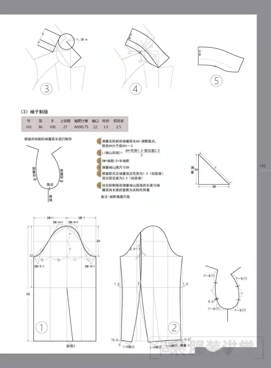 平面製版機車夾克製版詳解附視頻