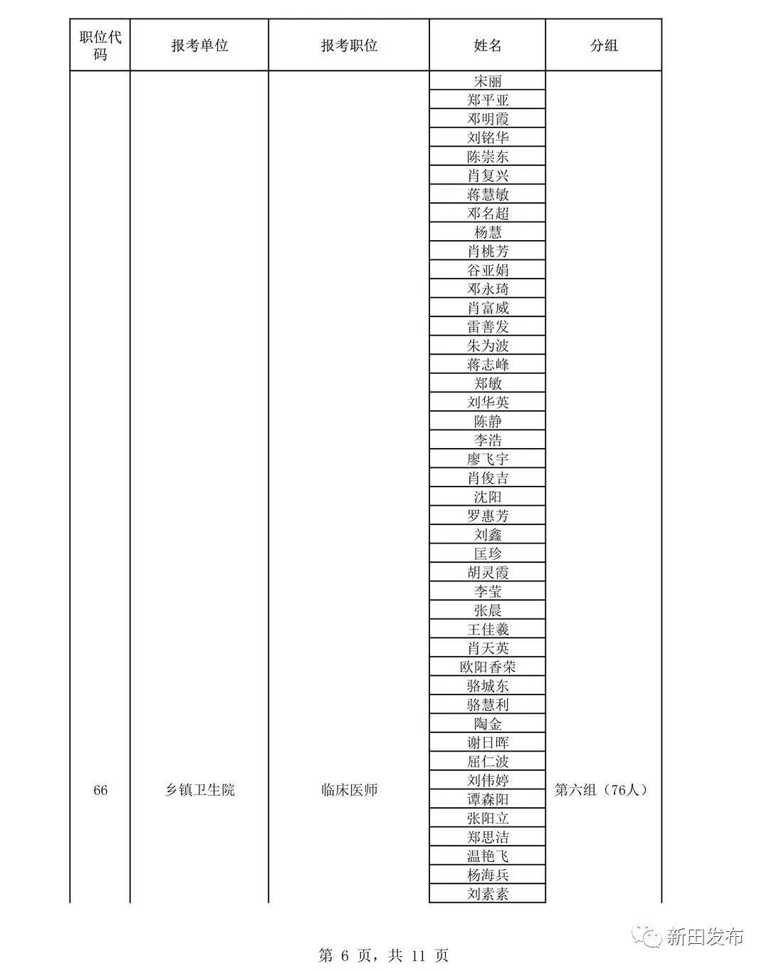 新田县各局长名单图片