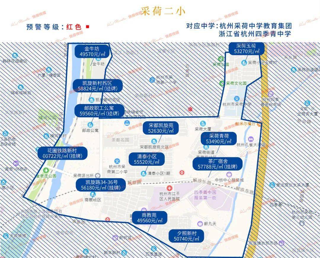 杭州新房市场最新动态