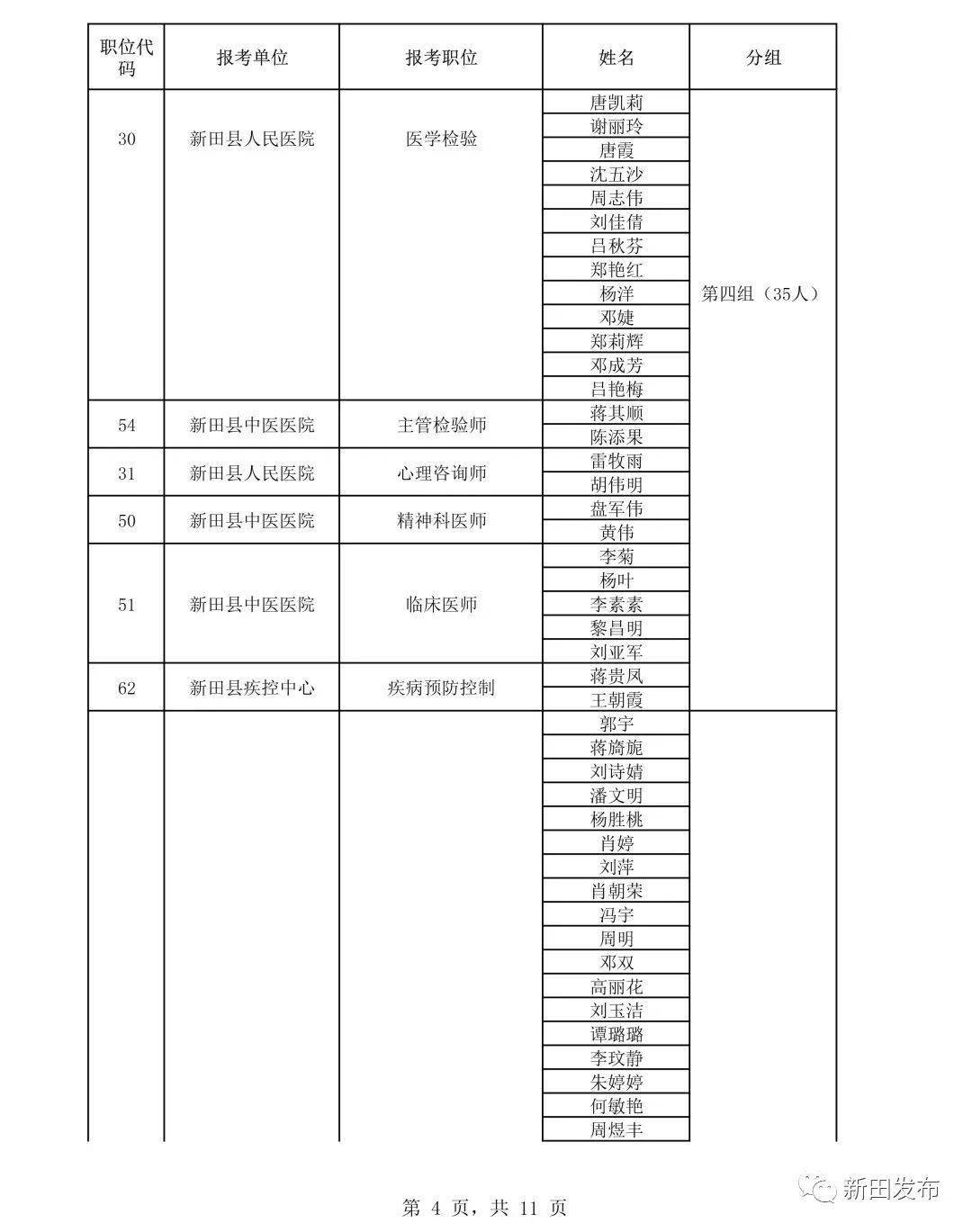 新田县各局长名单图片