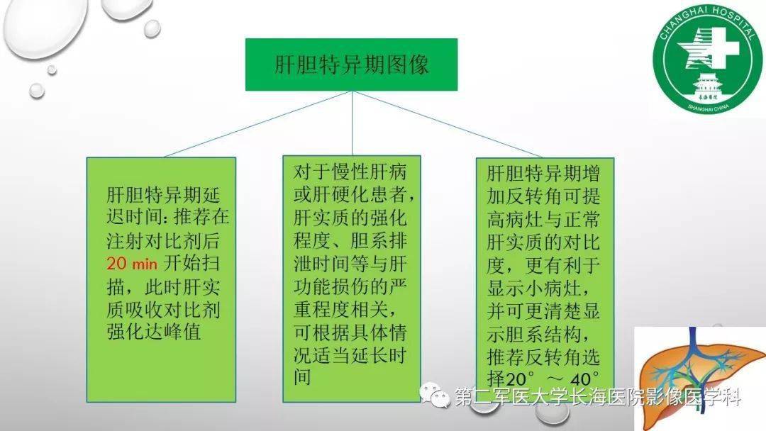 普美显丨肝胆特异性MRI对比剂-钆塞酸二钠Gd-EOB-DTPA-搜狐大视野-搜狐新闻