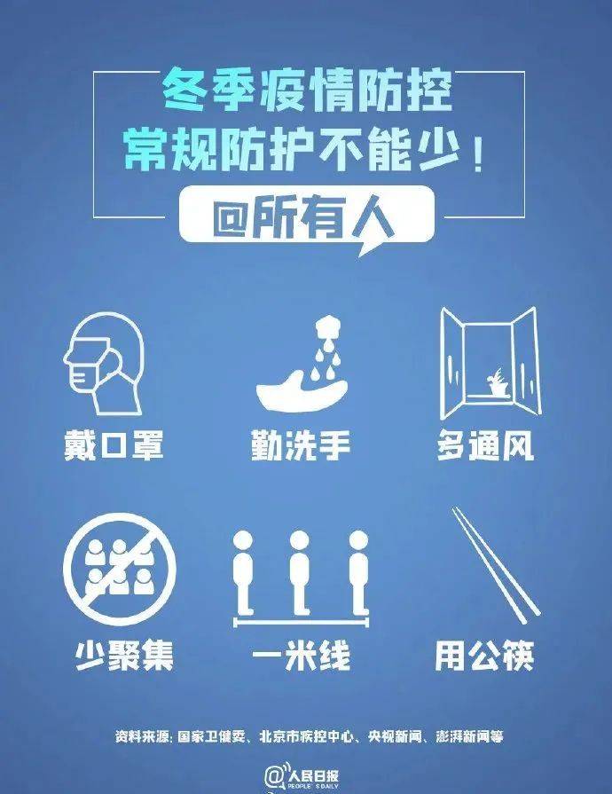 【共同关注】一休早校疫情防控致家长一封信_口罩