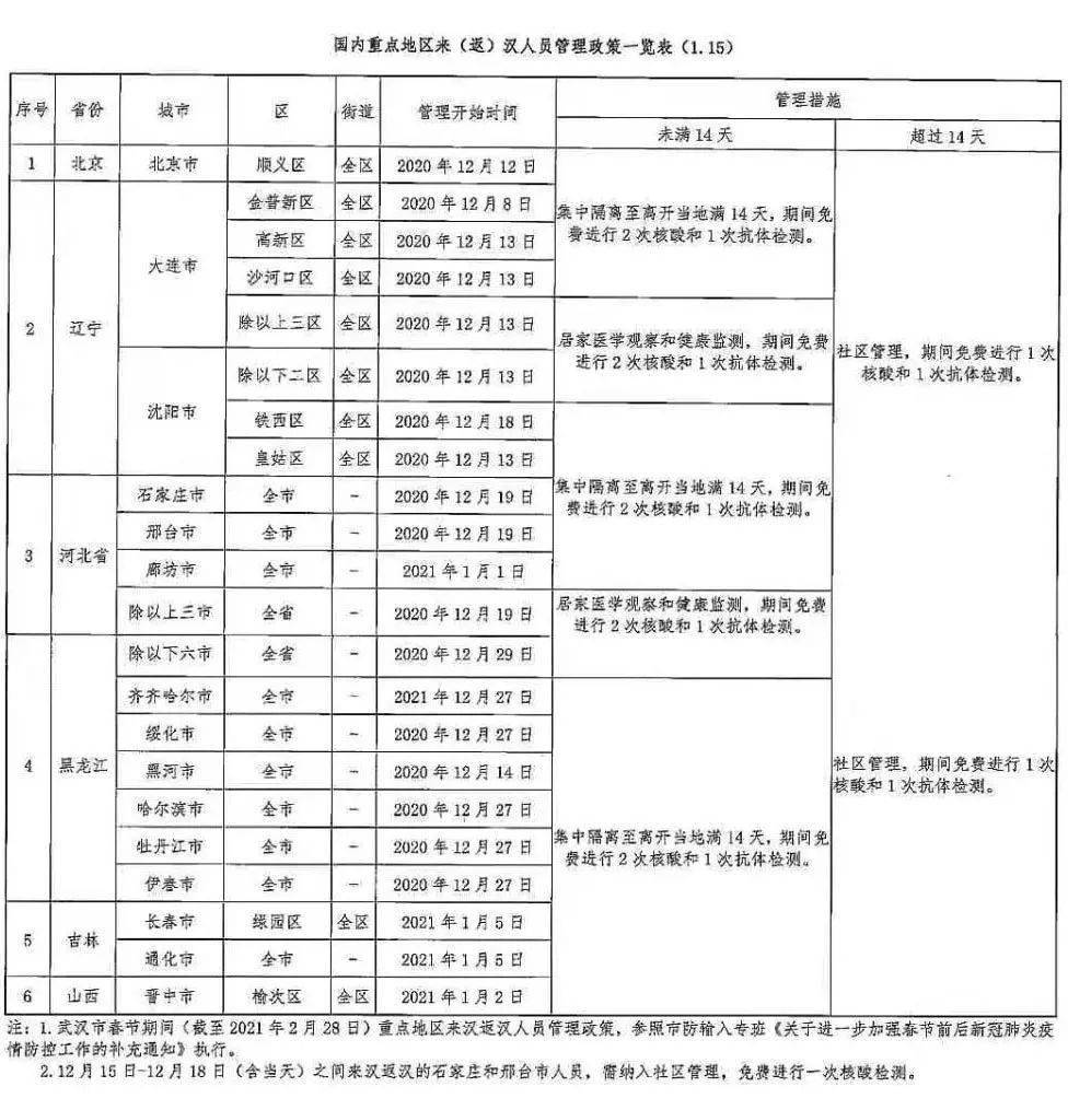 控制汉族人口_汉族人口分布图