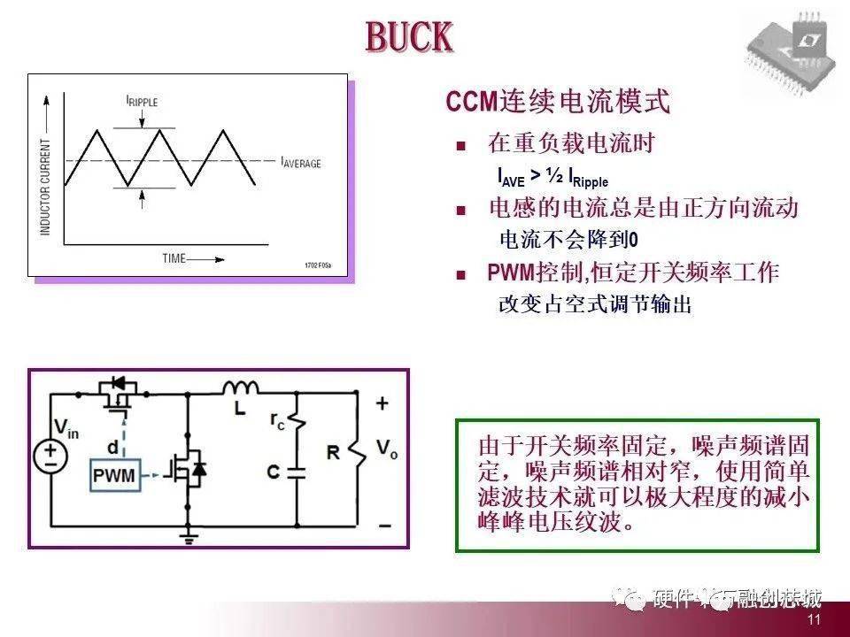 buck电源原理及工作过程解析