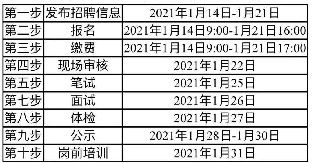 承德市人口有多少2021_35人 承德热力集团招聘了