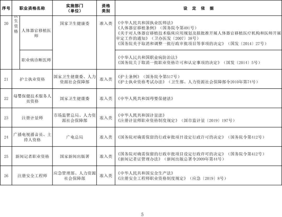 采矿工程师招聘_招聘 咸阳非金属矿研究设计院诚聘矿业工程师(3)