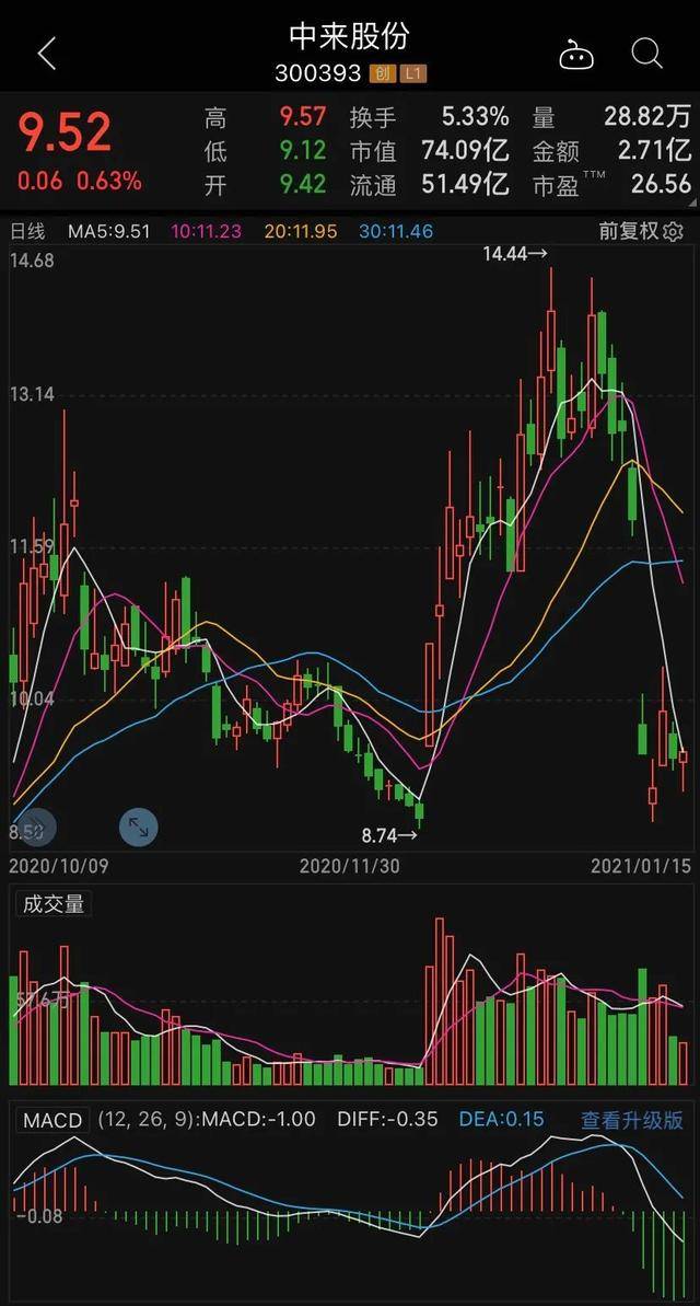 小偷为什么不能促进GDP_小偷卡通图片(3)