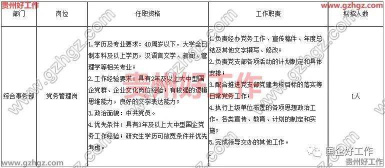 2021年黔西南州人口_黔西南州地图