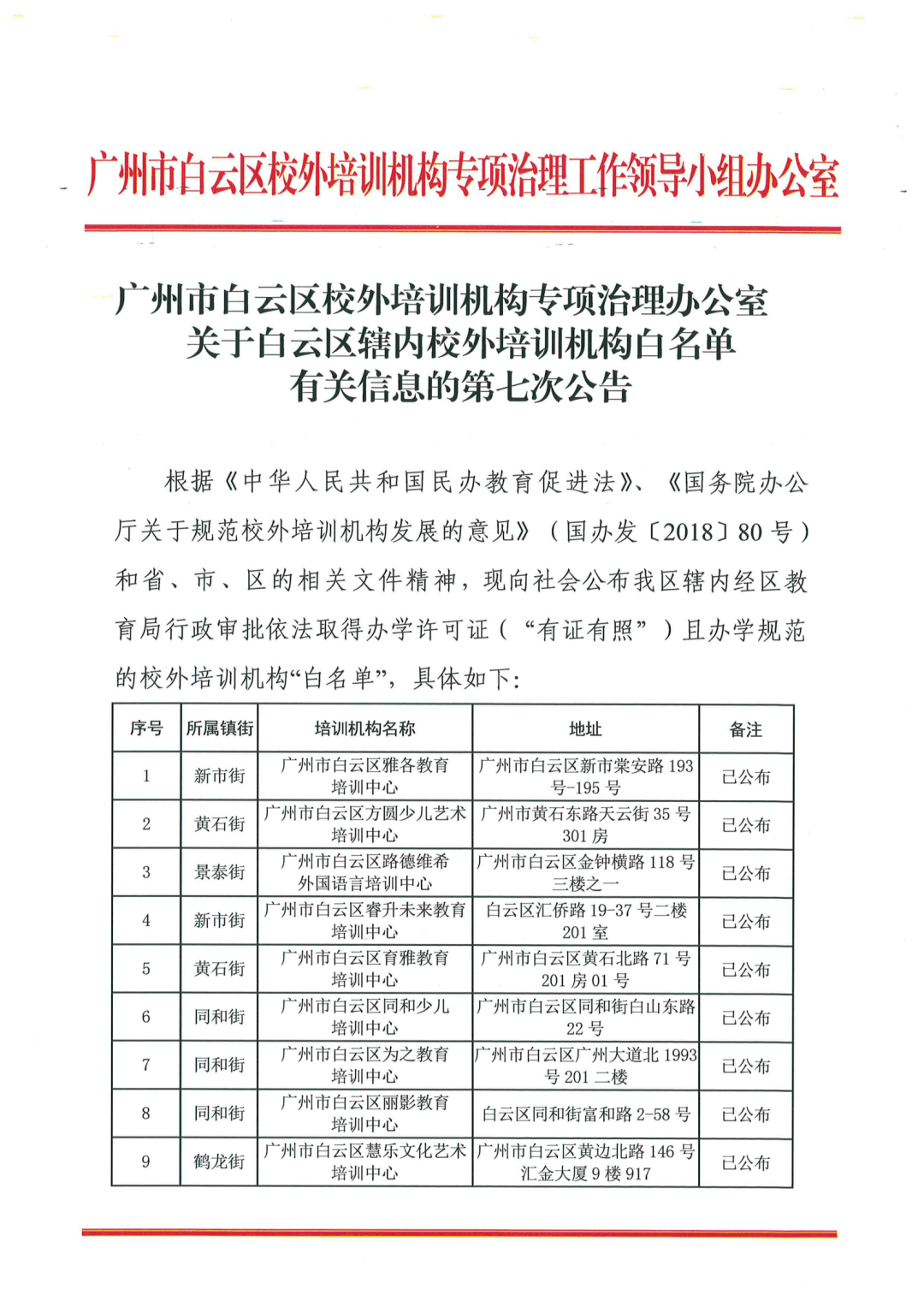 最新廣州市教育局公佈11區校外培訓機構白名單