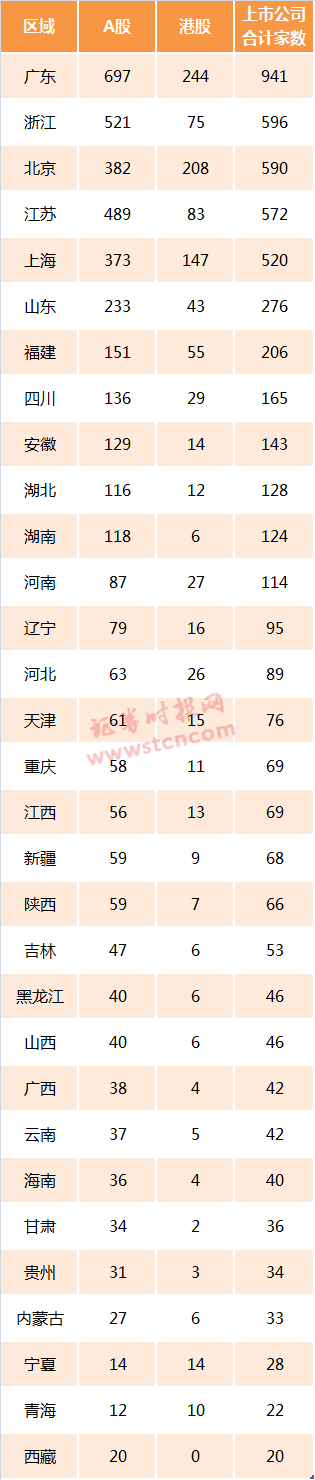 南山区gdp_深圳南山实现GDP1790.9亿元比增20.1%(2)