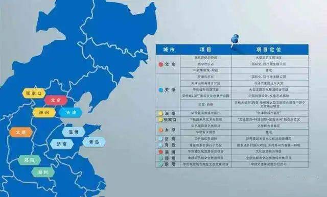 2020乐平市乡镇GDP_万象城 一哥 地位不保 是谁那么大口气(2)