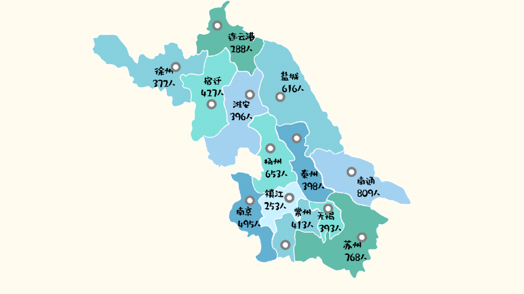 权威发布