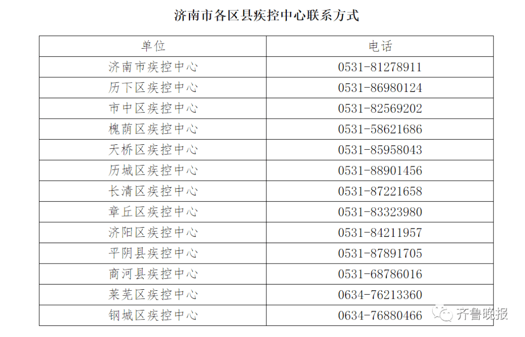 人口疫情最新消息_美国新冠疫情最新消息(3)