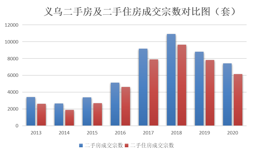 2020年定西GDP441亿元_甘肃省14地州市建成区面积(2)