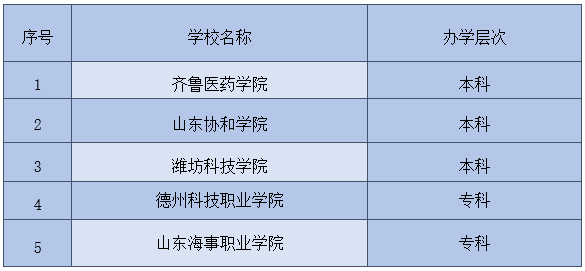 14537d34caa54c1d82b88c069cdc7fb7.png