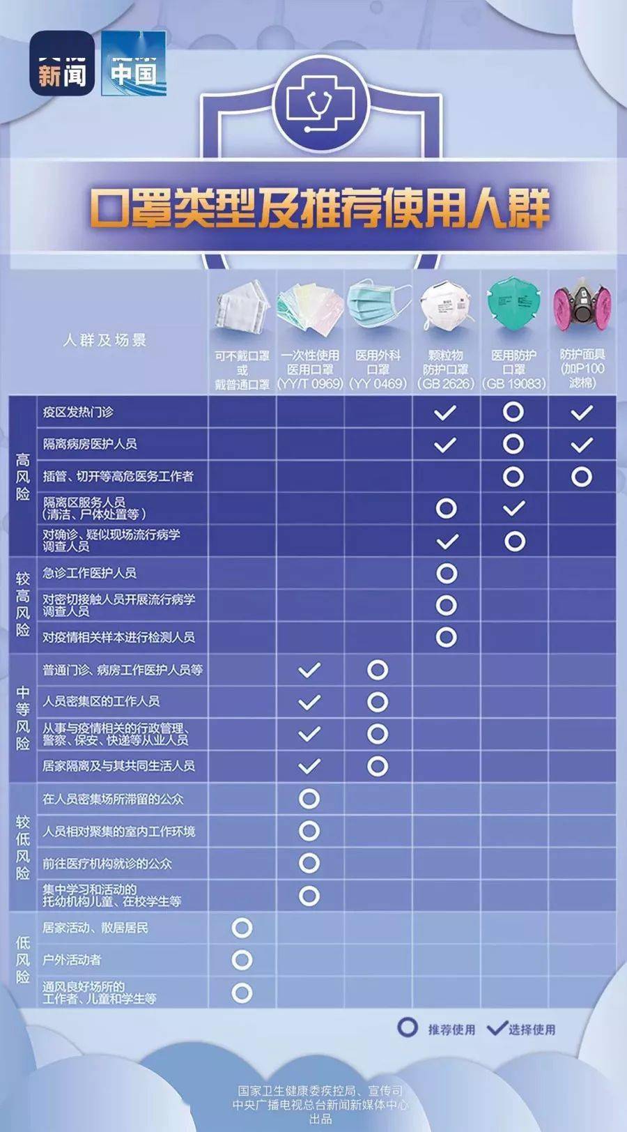 新县有多少人口