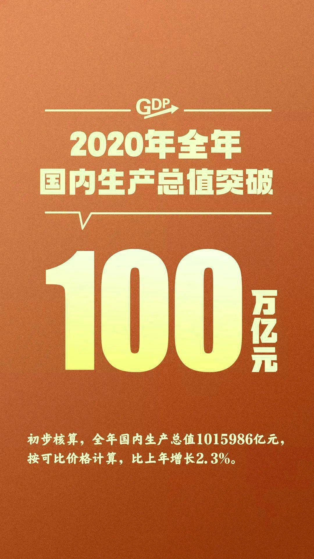 100万亿GDP国外言论_我国gdp突破100万亿