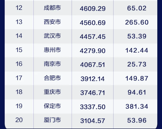 无锡厂排名_无锡餐厅排名前十