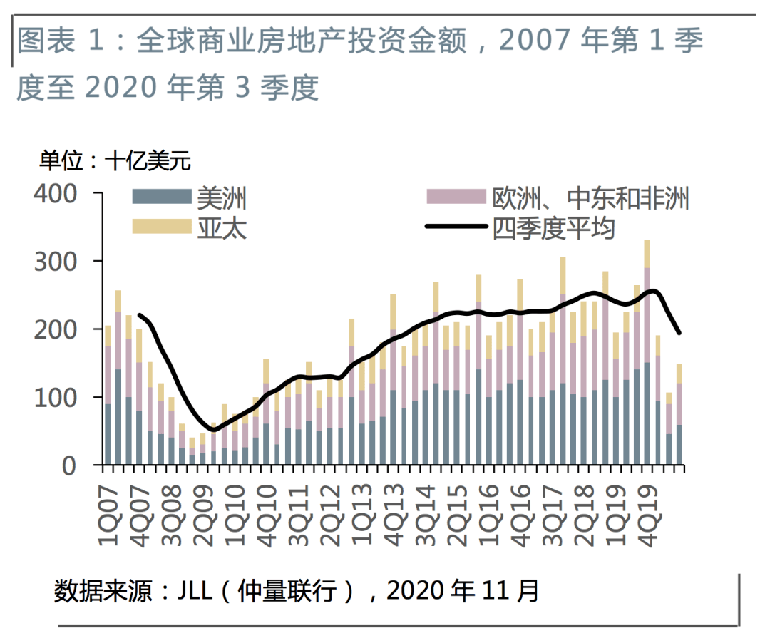 新常态是经济总量_经济发展新常态(2)