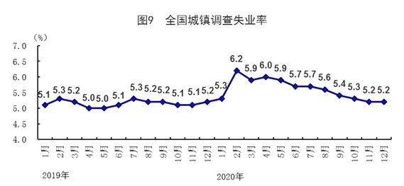 哪个会议提出gdp突破100万亿_我国gdp突破100万亿