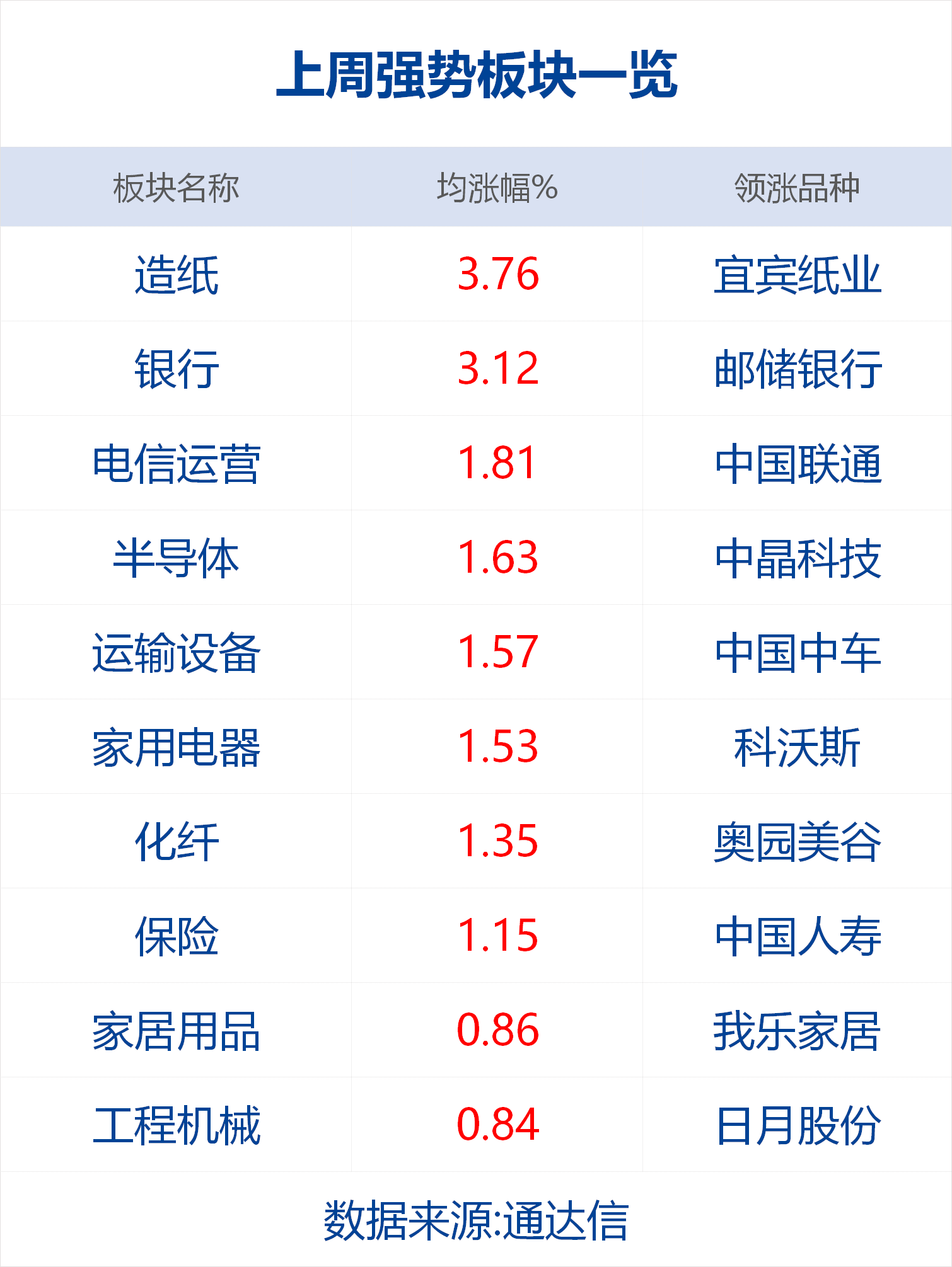 山东经济总量占全国的1 12_山东经济学院牛玉红(2)