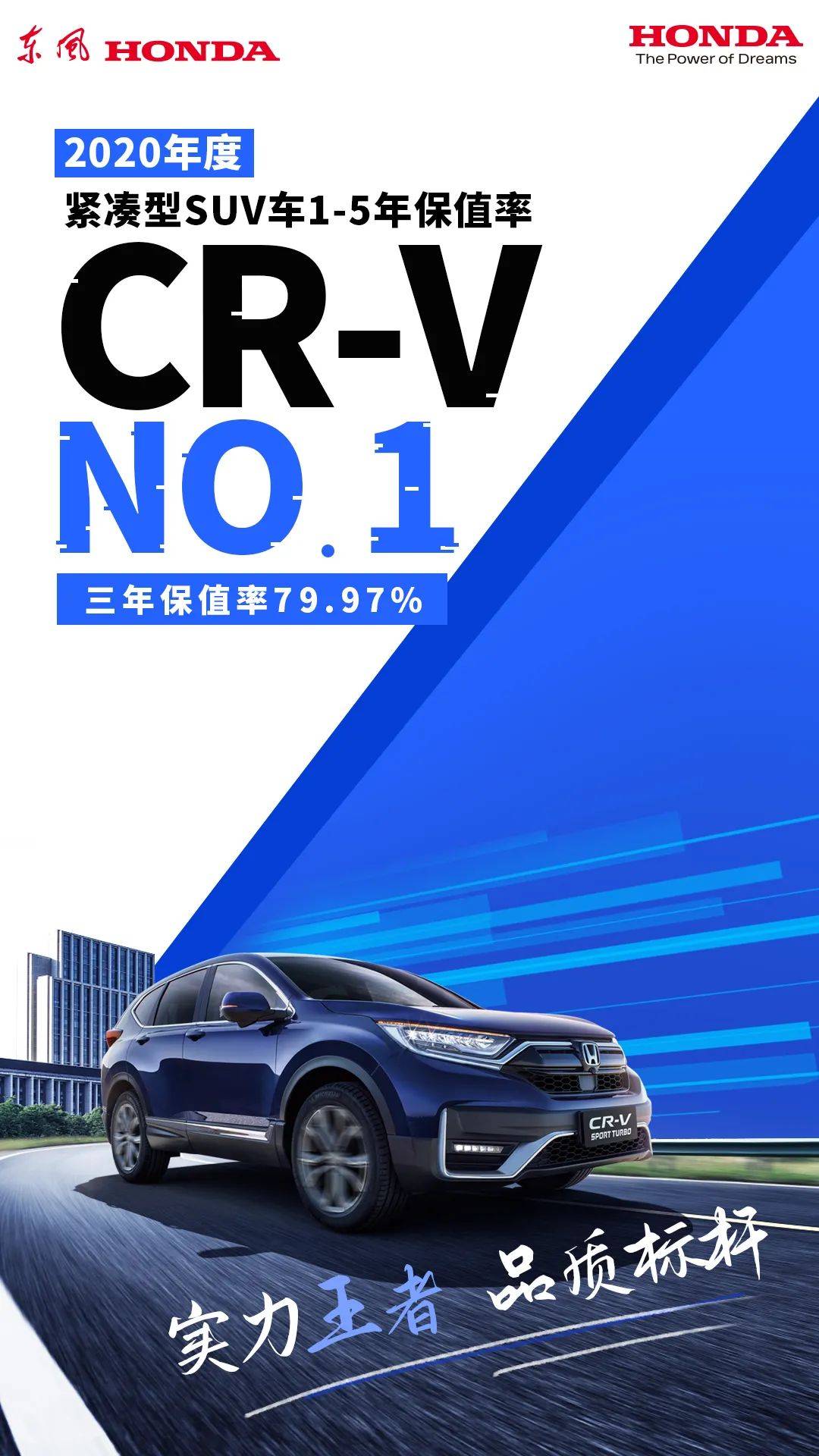 紧凑型SUV别乱选！2023年最保值的十大车型：CR-V登顶，逍客第十_搜狐汽车_搜狐网