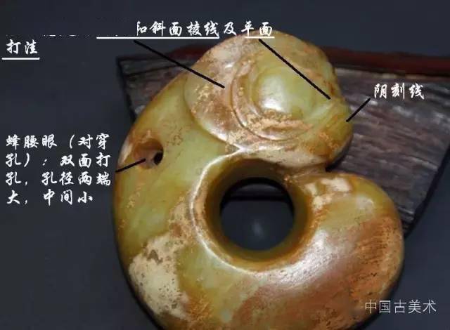 断代辨伪【4】 ——从雕工鉴识古玉_玉器